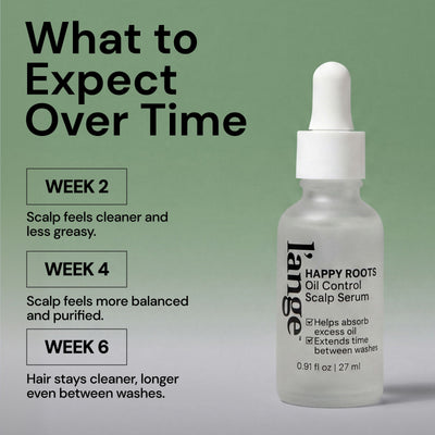 Your Clear + Control Routine