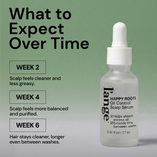 Your Clear + Control Routine