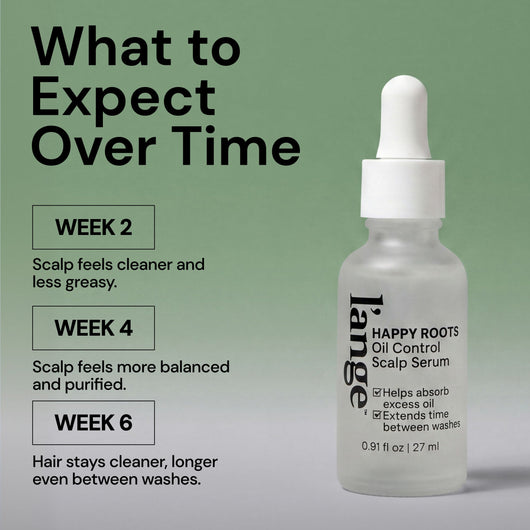 Your Clear + Control Routine