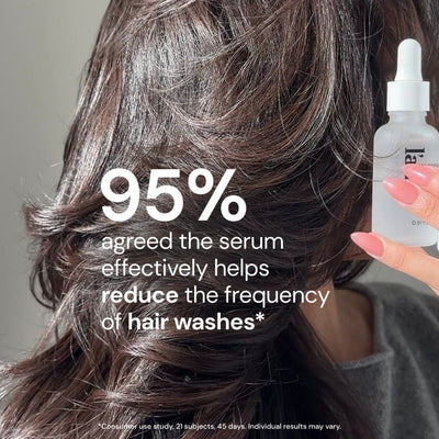 Your Clear + Control Routine