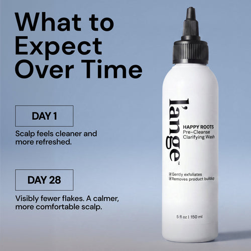 Your Clear + Control Routine