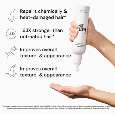 Ms. Bond Building + Strengthening Shampoo